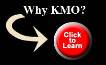 Learn about KMO